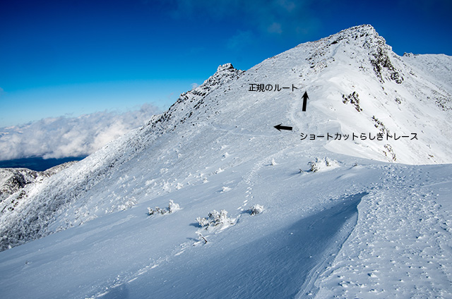 天狗岳